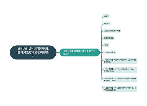 针对急性肾小球肾炎患儿的常见治疗措施都有哪些？