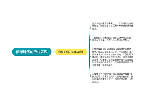 卵巢肿瘤的症状表现