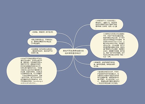 急性坏死性溃疡性龈炎的临床表现是怎样的？