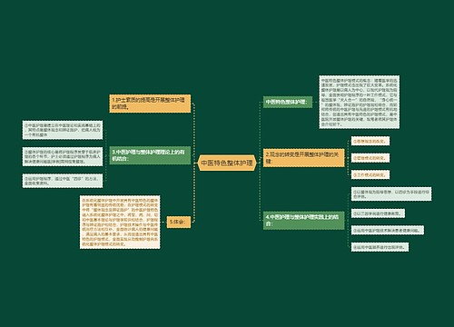 中医特色整体护理