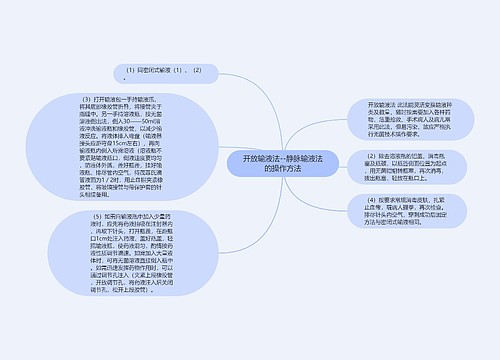 开放输液法--静脉输液法的操作方法