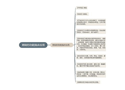 商陆的功能|临床应用