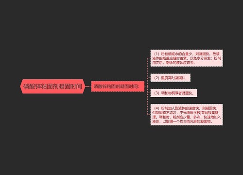 磷酸锌粘固剂凝固时间