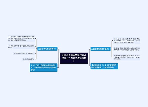 无菌溶液取用的操作要点是什么？有哪些注意事项？