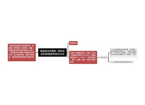 输液反应及预防--发热反应的原因|症状|防治方法