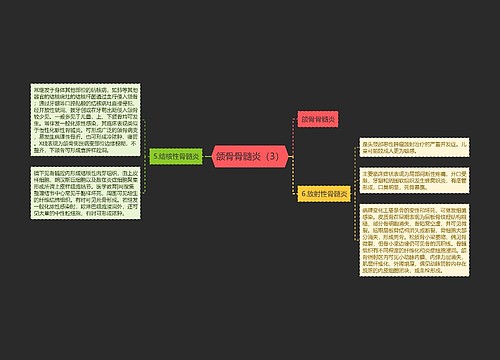 颌骨骨髓炎（3）