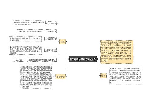 肺气肿的检查诊断介绍