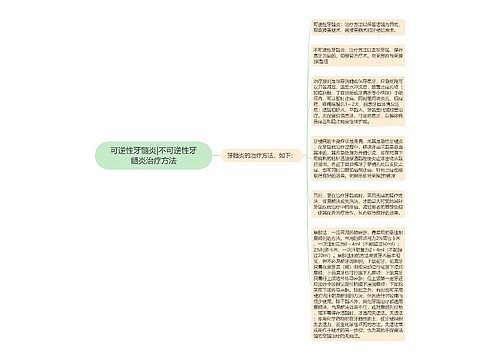 可逆性牙髓炎|不可逆性牙髓炎治疗方法