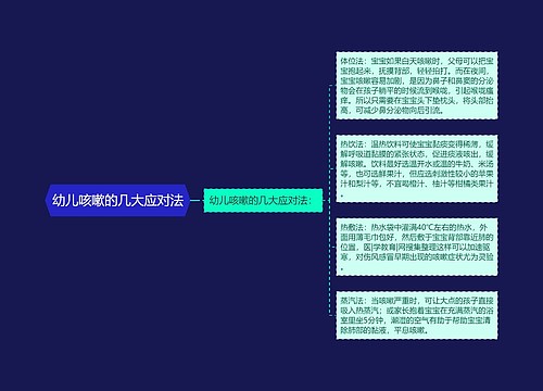 幼儿咳嗽的几大应对法