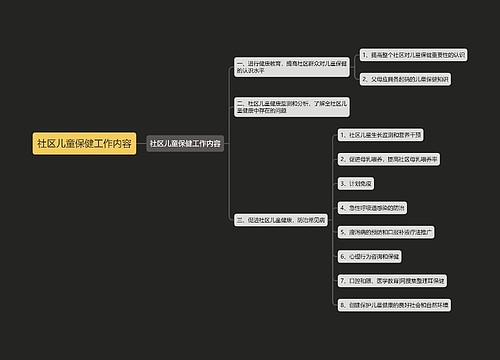 社区儿童保健工作内容