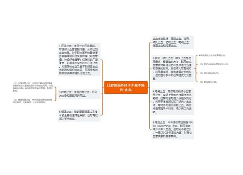 口腔颌面外科手术基本操作-止血