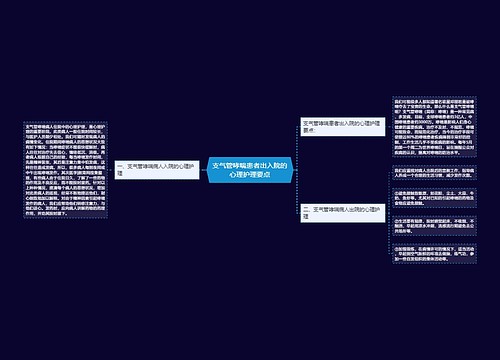 支气管哮喘患者出入院的心理护理要点