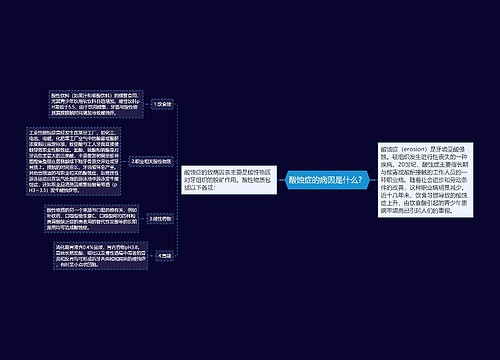 酸蚀症的病因是什么？