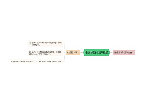 妊娠诊断-超声检查