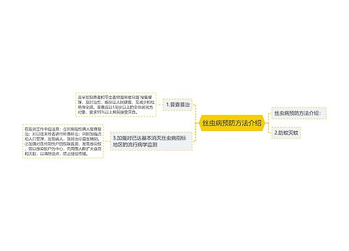 丝虫病预防方法介绍