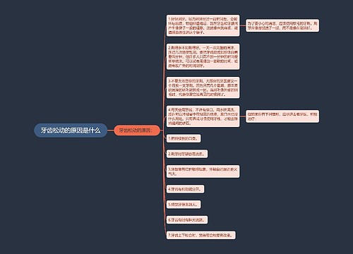牙齿松动的原因是什么