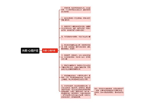 失眠-心理护理