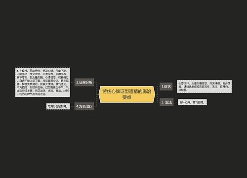 劳伤心脾证型遗精的施治要点