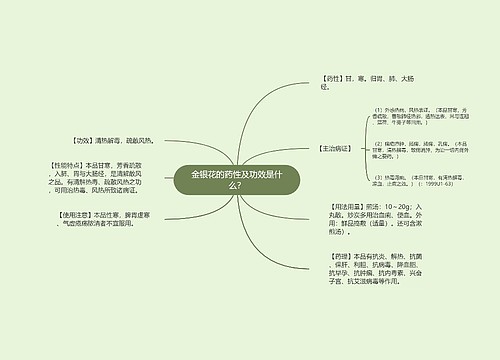 金银花的药性及功效是什么？