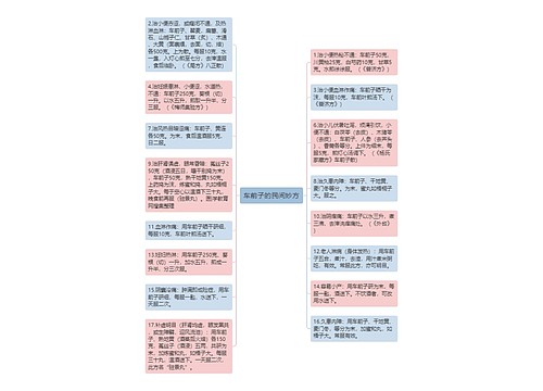 车前子的民间妙方
