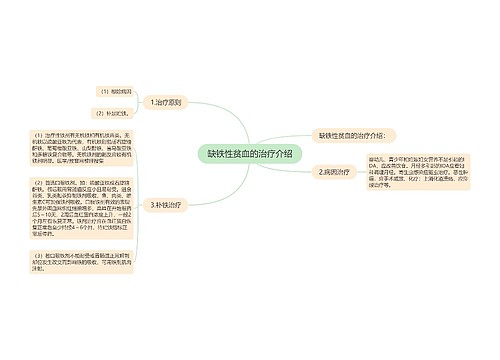 缺铁性贫血的治疗介绍