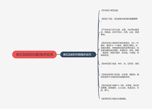 南五加皮的功能|临床应用