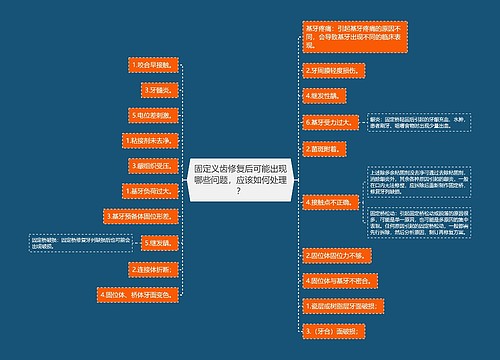 固定义齿修复后可能出现哪些问题，应该如何处理？