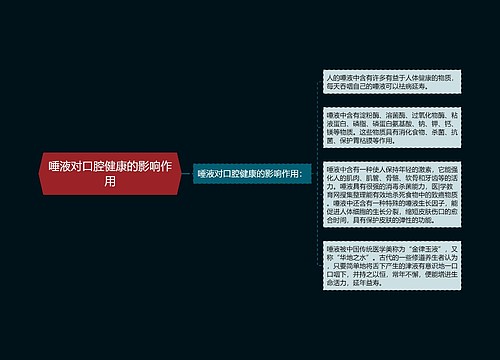 唾液对口腔健康的影响作用