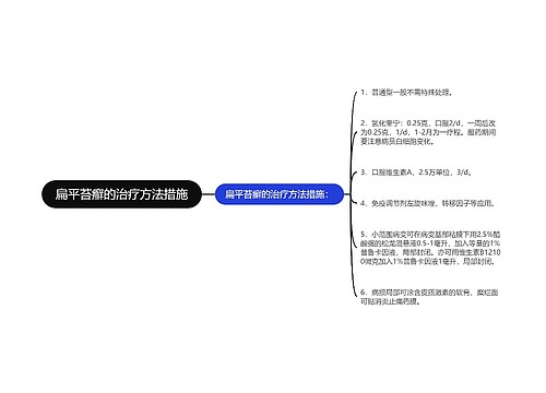 扁平苔癣的治疗方法措施