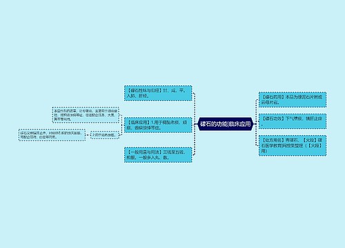 礞石的功能|临床应用