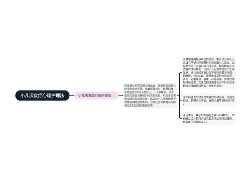 小儿厌食症心理护理法