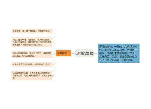 牙痛的急救