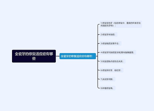 全瓷牙的修复适应症有哪些