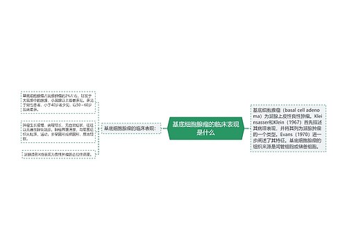 基底细胞腺瘤的临床表现是什么