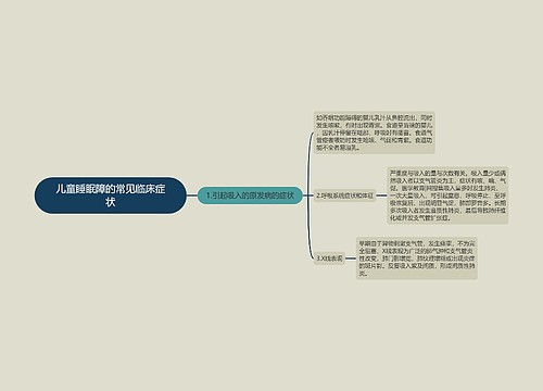 儿童睡眠障的常见临床症状