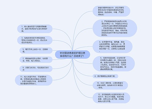 针对昏迷患者的护理注意事项有什么？总结来了！