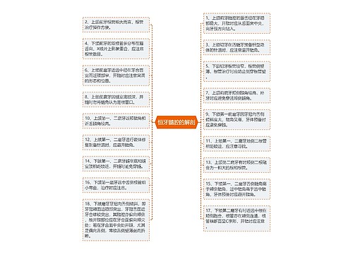 恒牙髓腔的解剖