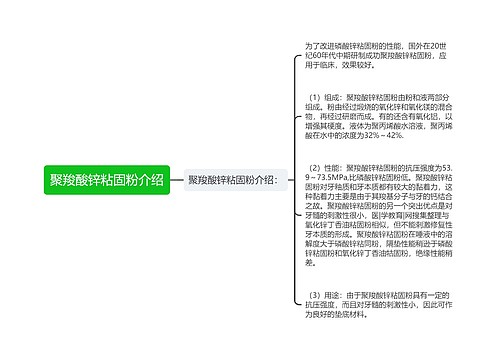 聚羧酸锌粘固粉介绍