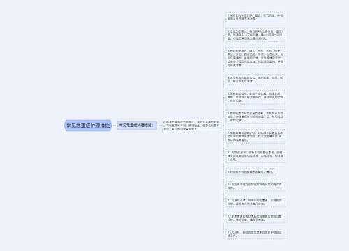 常见危重症护理措施