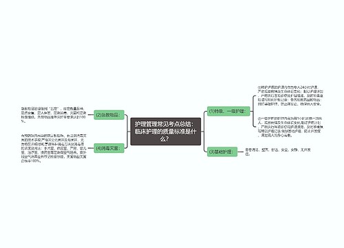 护理管理常见考点总结：临床护理的质量标准是什么？