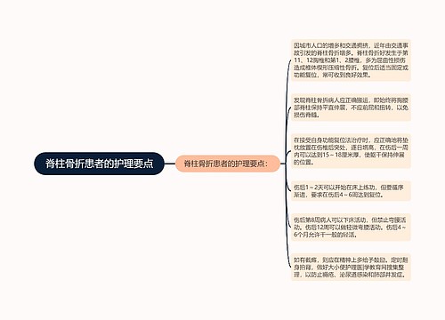 脊柱骨折患者的护理要点