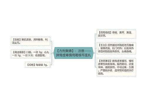 【方剂集锦】：注意——脾胃虚寒慎用葛根芩连丸