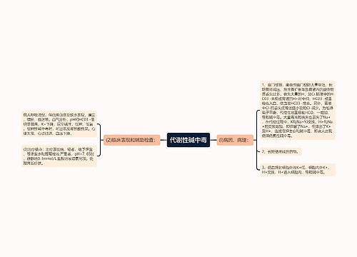 代谢性碱中毒