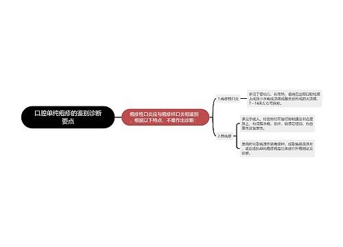 口腔单纯疱疹的鉴别诊断要点