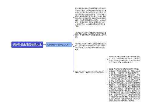 动脉导管未闭导管结扎术