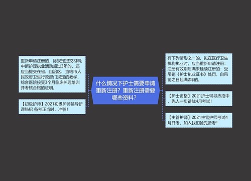 什么情况下护士需要申请重新注册？重新注册需要哪些资料？