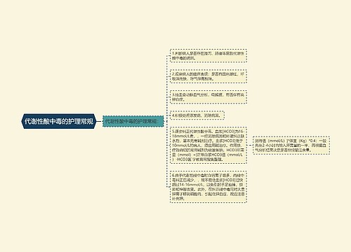 代谢性酸中毒的护理常规