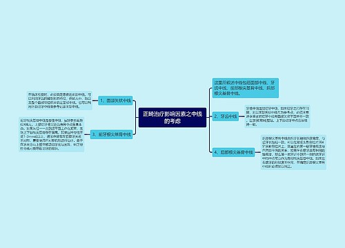 正畸治疗影响因素之中线的考虑