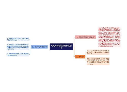 电动车分期付款有什么条件