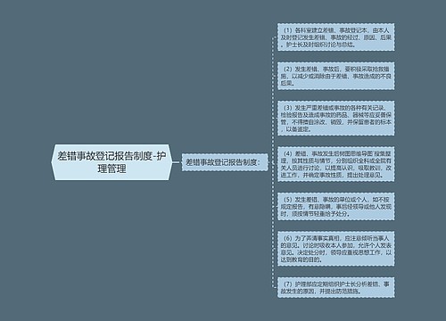 差错事故登记报告制度-护理管理